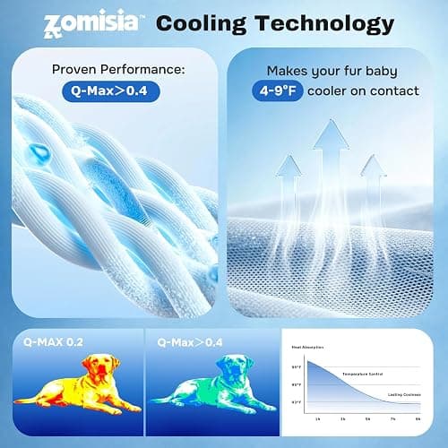 ZOMISIA Cooling Blanket for Large Dogs - Dog Cooling Mat with Breathable Air-Core Fill, Lightweight Cold Blanket Throw, Soft Bed Cover Washable for Summer, Blue, 40"x50" thumbnail 3