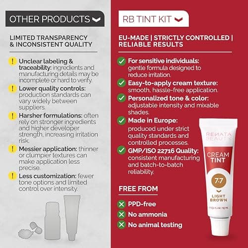 RB RENATA BEAUTY Tint Kit for Spot Coloring – Cream Hair Dye Kit with Developer and Application Brush, Covers Gray Hairs, Smudge-Proof, Long-Lasting Up to 4 Weeks, 20 Applications [Light Brown] thumbnail 5