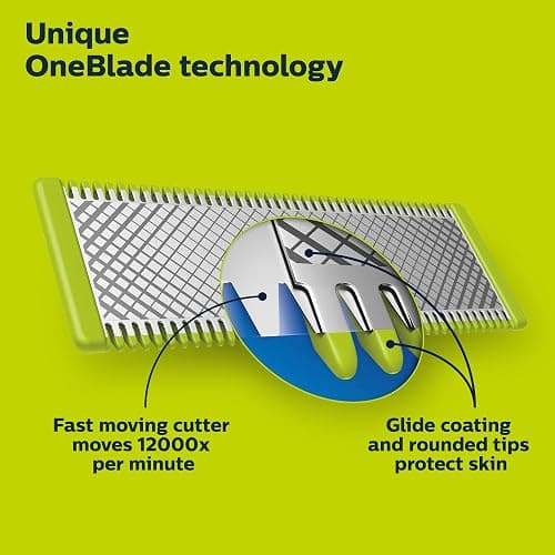 Philips Norelco OneBlade 360 Blades, Genuine Replacement Blades for OneBlade Electric Shaver and Trimmer, Durable Stainless Steel, Trim, Edge and Shave, 3 Pack, QP430/80 thumbnail 4
