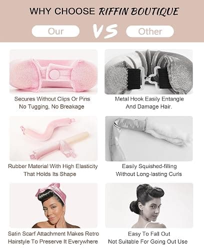 Classic Heatless Curls Overnight Rods - Upgraded Directional Grip Velvet Heatless Hair Curler to Sleep in No Heat Heatless Curling Flexi Rods Foam Hair Rollers for Blowout Look Medium & Long Hair thumbnail 6