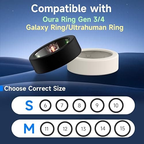 SZJCLTD 8 Pack Cover for Oura Gen 4 /Gen 3/ Samsung Galaxy Ring, Anti-Scratch Elastic Silicone Oura Ring Cover for Working Out Gym - Patent Pending thumbnail 2