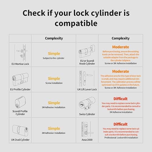 Aqara Smart Lock U200 (mit Fingerabdruck), Matter Over Thread, Smartes Türschloss mit Apple Home Key und Aufladbarem Akku, Unterstützt Homekit, Google Home, Alexa und SmartThings, Schwarz thumbnail 2