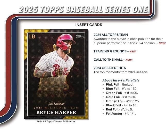 Topps 2025 Series 1 Baseball Trading Card Hanger Box (59 Cards) thumbnail 9