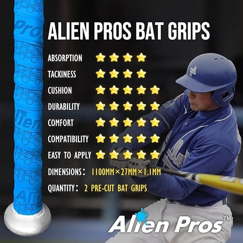 ALIEN PROS Bat Grip Tape for Baseball (2 Grips/4 Grips) – 1.1 mm Precut and Pro Feel Bat Tape – Replacement for Old Baseball bat Grip – Wrap Your Bat for an Epic Home Run (2 Grips/4 Grips) thumbnail 5