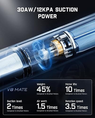 Fanttik Slim V8 Mate Cordless Car Vacuum Suction Power 12000Pa, Portable Mini Vacuum with Flexible Hose and Pet Brush, Type-C Charge, Portable for Car, Office Desk, Keyboards, Gray thumbnail 8