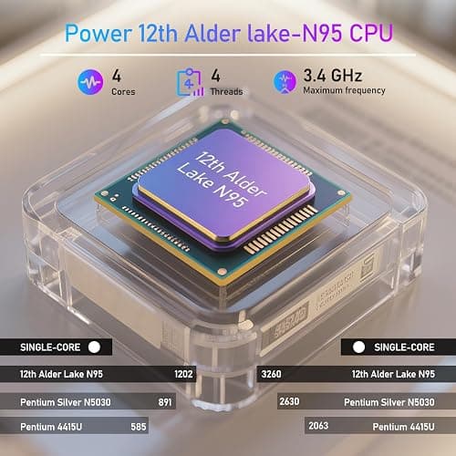 2025 Gaming Laptop,15.6 Inch Laptop Computer, Win 11 Pro Laptops N95 Processor (Up to 3.4GHz) 16GB 512GB SSD, Laptops Gamer 180 Angle Opening Backlit Keyboard Fingerprint Unlock FHD IPS 1920 * 1080 thumbnail 2