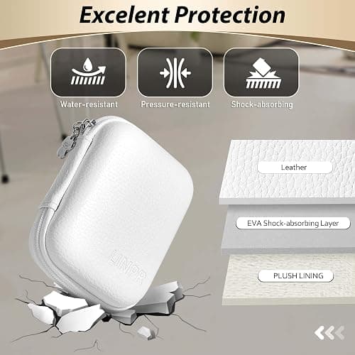 Linpr Digital Camera Case for KODAK PIXPRO FZ55/FZ45, Case Only, White | Fits CAMKORY DC403 and Canon PowerShot ELPH 360 HS Compact Digital Cameras, Small Hard Shell Camera Pouch with Mesh Pocket thumbnail 5