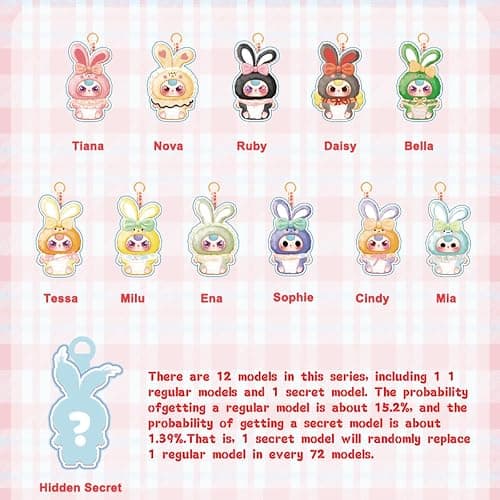 Baby Three Lily Rabbit Town Series 2 Plush Blind Box 1Pc (1 of 12 Possible Styles) Kawaii Cute Blind Box Figures, Random Design Action Figures Collectible Toys Home Decorations thumbnail 4