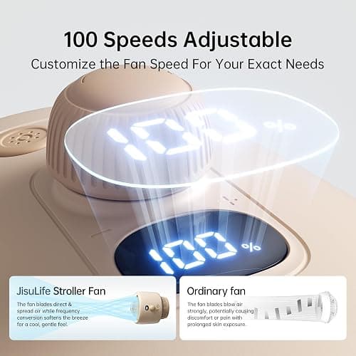 JISULIFE Baby Stroller Fan Portable, Small Battery Operated Fan, Car Seat Fan with 100 Speeds, Air Purify and Air Enhance Tech, Bladeless, Food-Grade Gifts Fan for Outdoor, Treadmill, Golf - Brown thumbnail 5