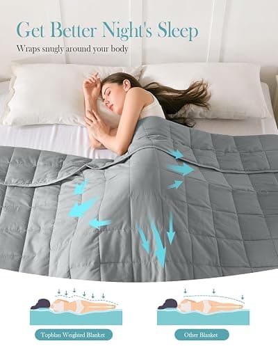 Topblan Weighted Blanket for Adults 12lbs, Breathable Cooling Weighted Blanket for Sleeping, Soft Heavy Microfiber Material with Glass Beads Blanket for All Season, Sofa Bed, 48"x72" Twin Size,Grey thumbnail 4