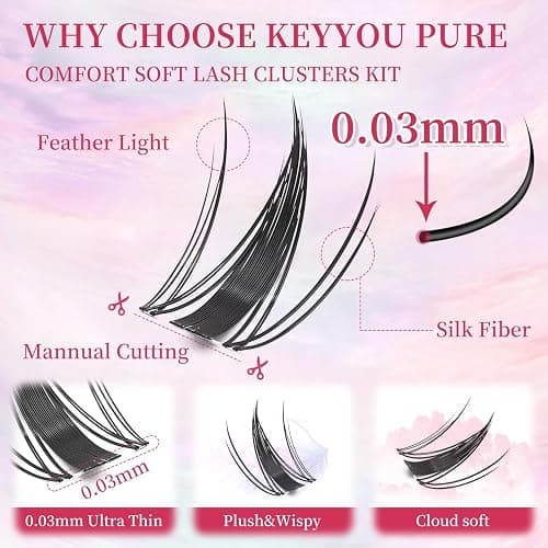 ZPWPZ Manga Lash Clusters Kit Eyelash Clusters Eyelashes Anime Lash Clusters With Spikes Eyelash Extension Kit With Lash Bond And Seal Wet Look Spiky Cluster Lashes (Aesthetic‌ kit 120pcs) thumbnail 3