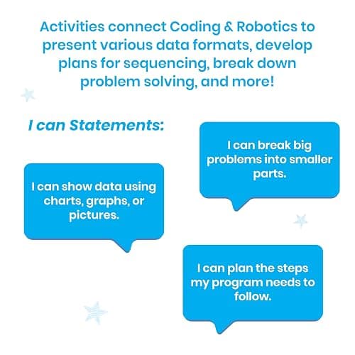 hand2mind Coding & Robotics Intermediate Task Cards, Coding for Kids 8-12, Computer Programming & Technology Toys for Kids, STEM Projects, STEM Activities for Classroom, Science Classroom Supplies thumbnail 5