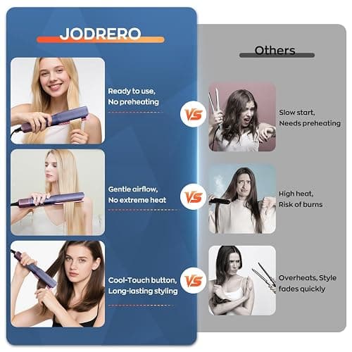 Hair Straightener – 2 in 1 Wet to Dry Air Straightener with High-Speed Ionic Airflow, Straightens Using air, No Heat Damage, Smart Temperature Control for Medium to Long Hair (35-75cm) (Purple) thumbnail 9