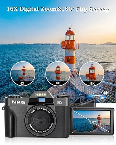 ISHARE 4K 48MP Compact Digital Camera, Vlogging Point and Shoot Travel Camera with Wide Angle Macro Lenses 2 Batteries Anti-Shake 3" Flip Screen for Kids Beginners Daily Use thumbnail 5