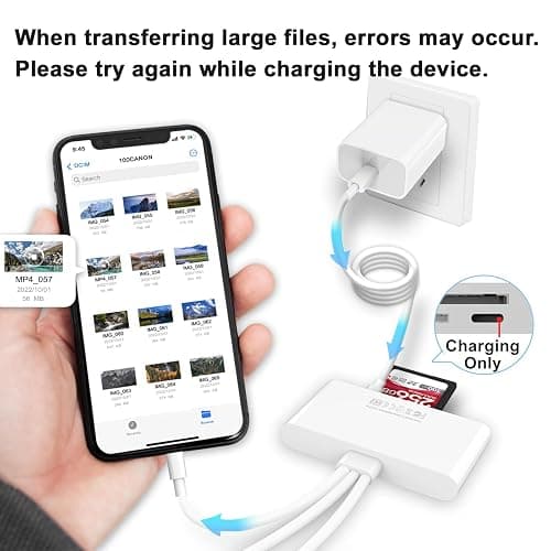 5-in-1 Memory Card Reader, USB OTG Adapter & SD Card Reader for i-Phone/i-Pad, USB C and USB A Devices with Micro SD & SD Card Slots, Supports SD/Micro SD/SDHC/SDXC/MMC thumbnail 3