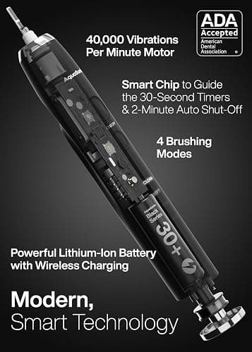 Aquasonic Black Series Ultra Whitening Toothbrush – ADA Accepted Electric Toothbrush- 8 Brush Heads & Travel Case – 40,000 VPM Electric Motor & Wireless Charging - 4 Modes w Smart Timer thumbnail 2