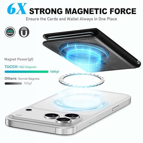 TUCCH for Magsafe Wallet, 6 Card Holders with [ID Window] [RFID Blocking] for iPhone 17/16/15/14/13/12/Pro/Pro Max/Air/Plus Series, PU Leather Magnetic Card Wallet for Men Women, Textured Black thumbnail 4