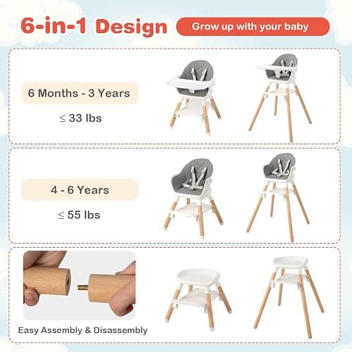 HONEY JOY Baby High Chair, 6 In 1 Convertible Wooden Highchair for Babies and Toddlers/Toddler Chair/Bar Stool, Removable Double Tray & Reversible Footrest, Safety Harness for Infant Boys Girls (Gray) thumbnail 4