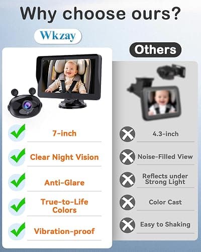 Wkzay 7-Inch Car Baby Monitor with Camera: HD 1080P & Clear Night Vision for Solo-Driving Parents Without Turning Around - 3 Mins Easy Setup for SUV Sedan MPV Minivan thumbnail 6