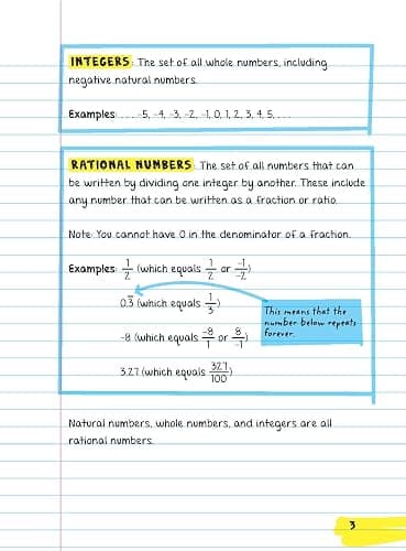 Everything You Need to Ace Pre-Algebra and Algebra 1 in One Big Fat Notebook thumbnail 4