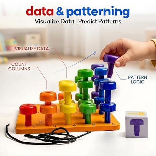 Skoolzy Peg Board Set - 33 Pc thumbnail 6