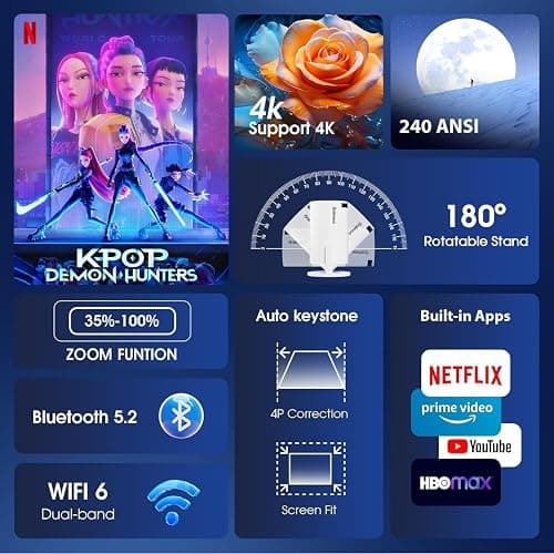 [App intégrée] Vidéoprojecteur 2025 Rétroprojecteur Portable Mini Projecteur Dual Contrôle avec Souris Android TV WiFi 6 BT5.2 180° Rotation HDMI/TV Stick/USB/PS5, avec HDMI et Souris thumbnail 2