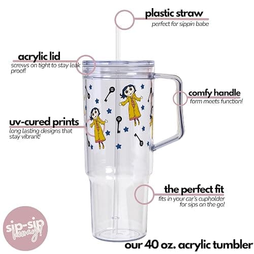 Sip-Sip Hooray! Coraline 40oz Acrylic Tumbler with Lid and Straw, Button Eyes Iced Coffee Cup, Coraline Jones Glass Tumbler, Merch Gift thumbnail 4