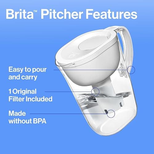 Brita Large Water Filter Pitcher for Tap and Drinking Water, Includes 1 Standard Filter, BPA-Free, Lasts Two Months, 10-Cup Capacity, Bright White thumbnail 10