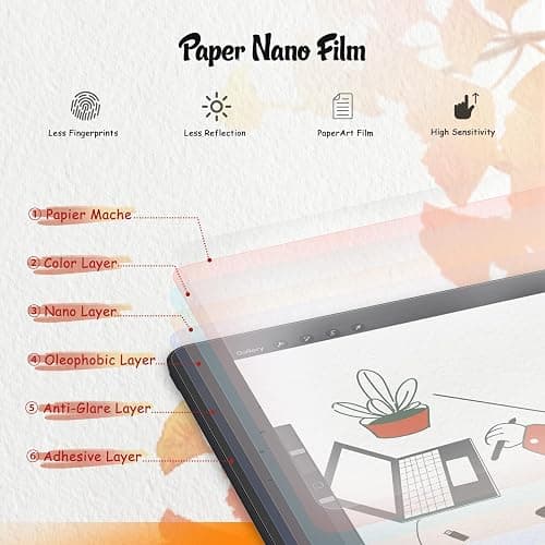 KCT 2 Pack Paperfeel Screen Protector Compatible with iPad 9th/8th/7th (10.2-Inch, 2021-2019), Matte PET Film, Anti Glare, Compatible with Apple Pencil thumbnail 4