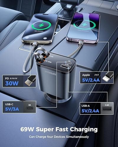 SUPERONE Smaller 4 in 1 Retractable Car Charger with Dual Type C Cords, 69W Fast Retractable USB C Car Charger, Car Accessories Car Chargers for iPhone 17 16 15 14 13 12 Galaxy Pixel thumbnail 5