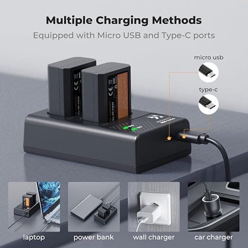 K&F CONCEPT NP-FW50 Battery and Dual Slot Charger for Sony ZV-E10 A6500 A6400 A6300 A6000 A7 A7II A7RII A7SII A7S A7R A7R2 NEX-3 NEX-5 Cameras thumbnail 6