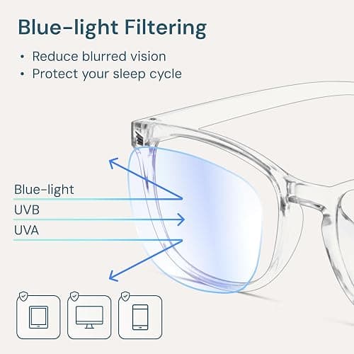 Gaoye Blue Light Blocking Glasses | Anti UV Ray, For Computers & Gaming, Square Frame, Eyewear for Men and Women thumbnail 3