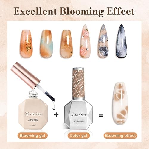 MelodySusie Clear Blooming Gel for Nail Design, Marble Watercolor UV Gel Nail Polish, Spreading Effect Sheer Painting Gel Nail Art Supplies, Nail Salon Manicure at Home for Women, 0.53 Fl Oz thumbnail 2