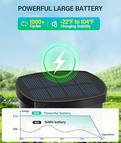 COXSENI Solar Pathway Lights Outdoor 8 Pack, Bright Solar Path Lights Outside Waterproof, Sidewalk Lights Solar Powered Landscape Light for Walkway Driveway Lawn Patio Yard Garden thumbnail 4