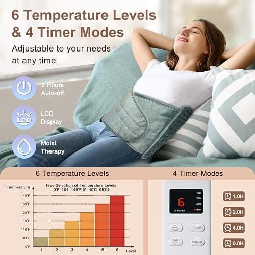 IGXHAVIZ Heating Pad for Back Pain Relief, Electric Heating Pad for Period Cramps Neck Shoulders with Belt, 4 Timer 6 Heat Setting & Auto Shut Off, 12"x24"+20" Large Moist Heat Pad for Mom,Dad thumbnail 3