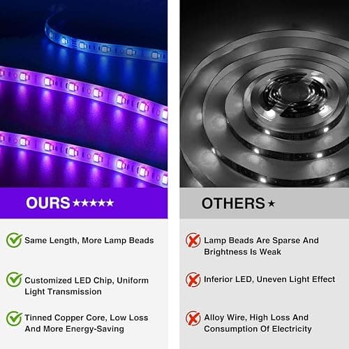 FUPT 2M Ruban Led, Bande Led 5050 RGB, Télécommande Multicolore Flexible Led Ruban, Synchronisé Avec La musique, Convient Pour La Musique A La Maison, Salon, Cuisine thumbnail 5