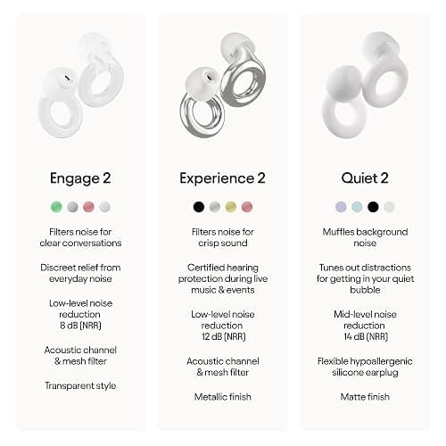 Loop Engage 2 Ear Plugs – Everyday Noise Relief With Clear Speech for Social Gatherings, Work, Conversation, Parenting & Noise Sensitivity – 16 dB Noise Reduction Earplugs thumbnail 8