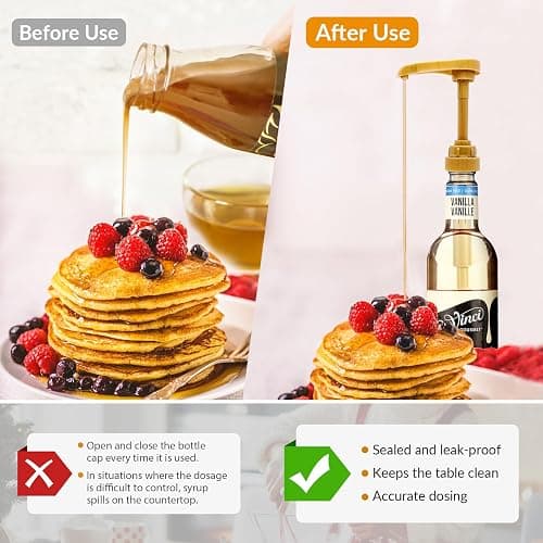 4Pcs Coffee Syrup Pumps: Compatible with 25.4oz/750ml Torani, Skinny and Other Syrup Bottles, Easily Dispense Syrups Pump of Various Flavors for Lattes, Iced Coffees, Cocktails, Pancakes and More thumbnail 6