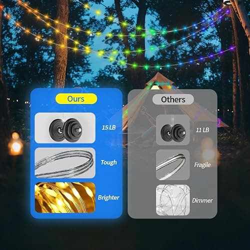 Camping String Lights,2 in 1 Upgraded 32.8FT Rechargeable Tent Lights String with 19 Lighting Modes,Quick Storage Camping Lights，Portable LED Lamp for Bedroom Yard Decor Christmas Camping(Black) thumbnail 9