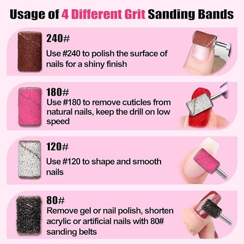 Haozher Nail Drill Bits, 135 Pcs Sanding Bands for Nail Drill, Nail Tips for Drill Bits Nail Tech, Mix 80#120#180#240# Fine Grit File Sanding Bands for Acrylic Gel Manicures Pedicure thumbnail 5