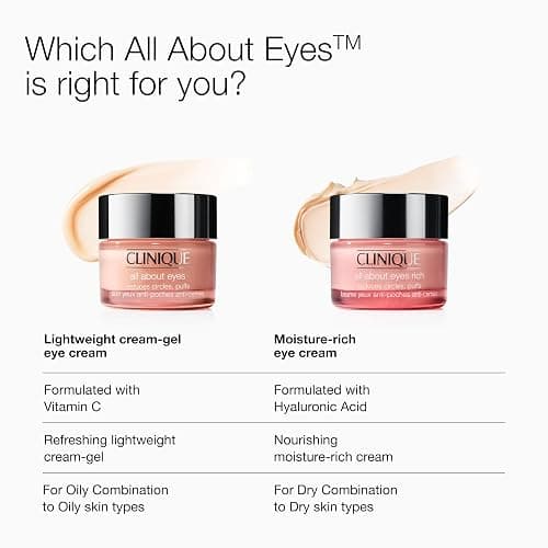 Clinique All About Eyes: Lightweight Eye Cream Vitamin C Formula + Rich Eye Cream Hyaluronic Acid Formula | Hydrating, Brightening, Depuffing thumbnail 2