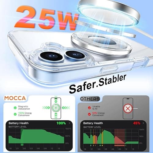 MOCCA Clear Case for iPhone 17,Clear | Anti-Yellowing | 16ft Drop | Compatible with MagSafe | Crystal Clear & Anti-Slip | Raised Camera & Screen Lip | Ultra-Slim thumbnail 3