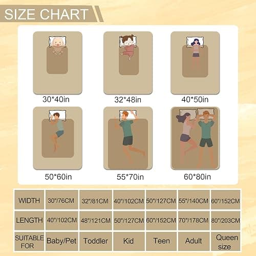 Udiyfun Personalised Mothers Day Idea Gifts for Mum Mommy Mother from Daughter Son, Personalised Blanket with Photo Text, Customised Picture Blanket for Mum Women Mother thumbnail 5