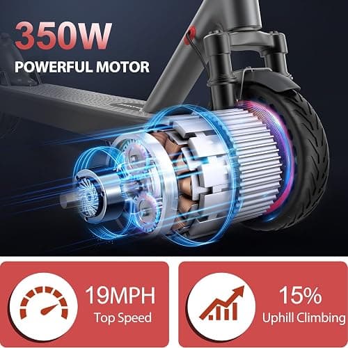 MAXSHOT Electric Scooter for Adults, 8.5/10/14" Tires, 19/22Mph, 350W/500W Motor, 21-28 Miles Range, Folding E-Scooter with Dual Suspension,APP Control thumbnail 5