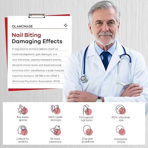 Glamonade Nail Biting Prevention Kids Extra Bitter Thumb Sucking Deterrent | 48H Long-Lasting Matte Repairs Damaged Nails Safe Habit Breaker for Nail Biting Thumb Sucking Kids Adults thumbnail 9
