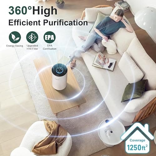 Air Purifiers for Bedroom Home up to 1250 ft², Vniup H14 True HEPA Room Air Purifiers for Bedroom, with Fragrance Function Sleep Mode& Light Mode Air Cleaner for Pet Dander Odor Dust Smoke thumbnail 3