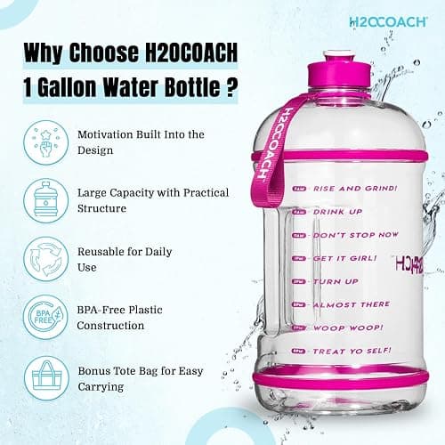   1 Gallon Hydration Jug thumbnail 3
