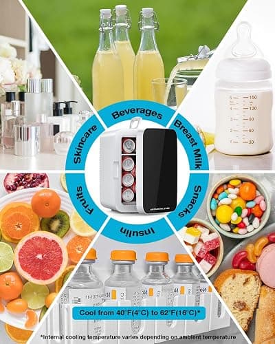 Antarctic Star Compact Mini Fridge, 10L Portable Small Refrigerator, 2.6 Gal Mini Fridge with AC/DC Adapters, Small Cosmetics Cooler for Beverage, Food, Makeup, Bedroom, Office, Dorm, White thumbnail 5