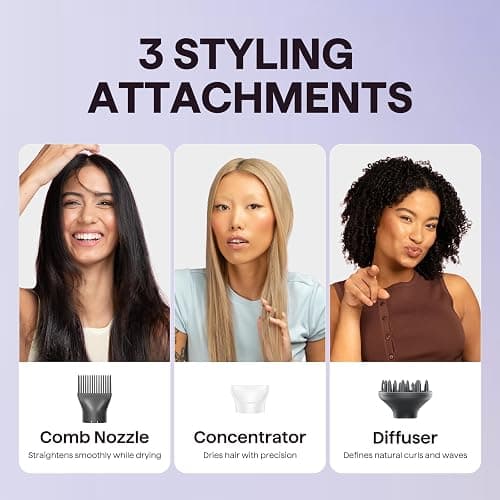 Wavytalk Hair Dryer, Blown Away Ionic Hair Dryer for Curly Hair with Diffuser, 1875W Fast Drying Blow Dryer with Ceramic Technology, 3 Attachments for All Hair Types, Light and Quiet, White thumbnail 5