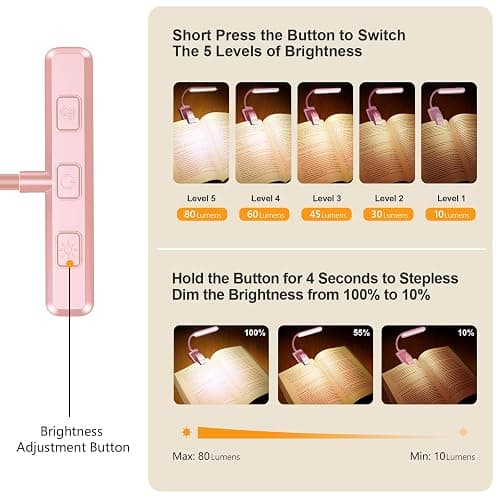 Gritin 19 LED Rechargeable Book Light for Reading in Bed with Memory Function- Eye Caring 3 Color Temperatures,Stepless Dimming Brightness,80 Hrs Runtime Clip on Light for Book Lovers-Pink thumbnail 2